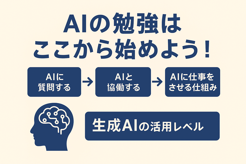 AI活用力を劇的にアップ！実践的学習法