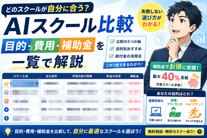 AIスクール比較｜目的・費用・補助金を一覧で解説