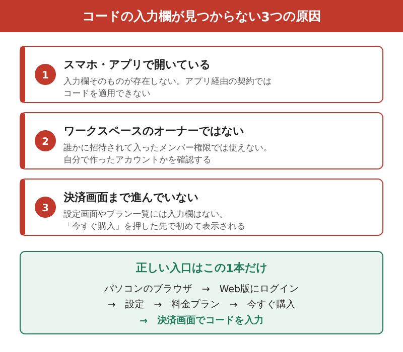 Nottaのプロモーションコード入力欄が表示されない3つの原因